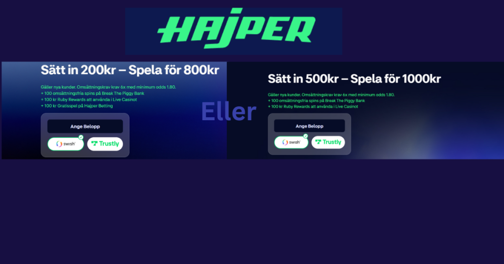 Illustration av Hajpers två välkomstbonusar – en för betting med upp till 1000 kr i spelkrediter och en för casino med 300% bonus plus 100 gratissnurr.